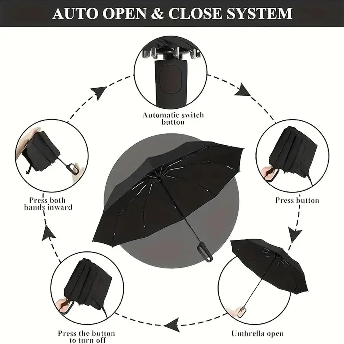 Automatic Folding Windproof Umbrella – Compact Waterproof Rain Umbrella with Easy-Grab Loop, Portable Travel Design for Men & Women